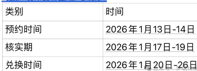 图片[2]-2026年马钞预约保姆级教程-秘密花园 – 乐于分享免费资源平台